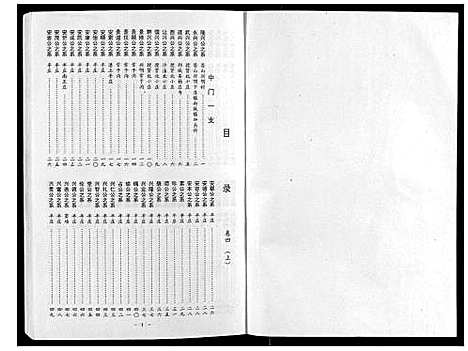 [冯]冯氏家谱_6卷 (江苏) 冯氏家谱_二.pdf