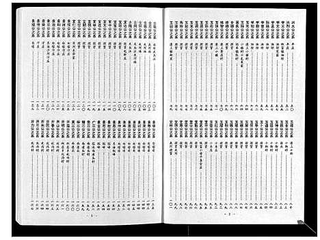 [冯]冯氏家谱_6卷 (江苏) 冯氏家谱_二.pdf