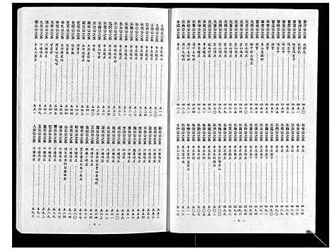 [冯]冯氏家谱_6卷 (江苏) 冯氏家谱_二.pdf