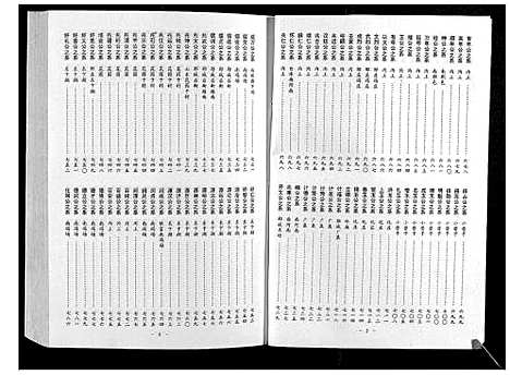 [冯]冯氏家谱_6卷 (江苏) 冯氏家谱_三.pdf