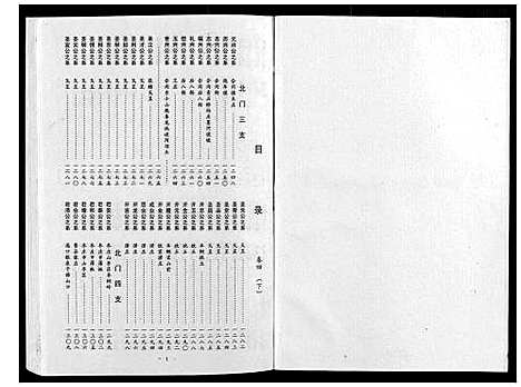 [冯]冯氏家谱_6卷 (江苏) 冯氏家谱_四.pdf