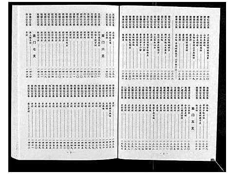 [冯]冯氏家谱_6卷 (江苏) 冯氏家谱_四.pdf