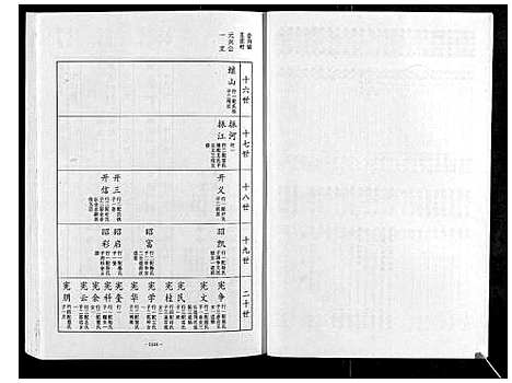 [冯]冯氏家谱_6卷 (江苏) 冯氏家谱_四.pdf