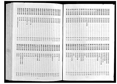 [冯]冯氏家谱_6卷 (江苏) 冯氏家谱_五.pdf