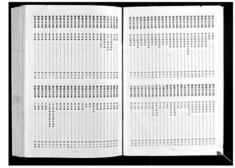 [冯]冯氏家谱_6卷 (江苏) 冯氏家谱_五.pdf