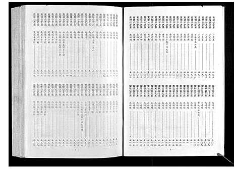 [冯]冯氏家谱_6卷 (江苏) 冯氏家谱_五.pdf