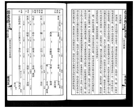 [符]伽蓝桥符氏宗谱_18卷 (江苏) 伽蓝桥符氏家谱_五.pdf