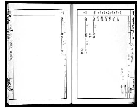 [符]伽蓝桥符氏宗谱_18卷 (江苏) 伽蓝桥符氏家谱_七.pdf