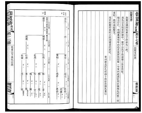 [符]伽蓝桥符氏宗谱_18卷 (江苏) 伽蓝桥符氏家谱_十六.pdf