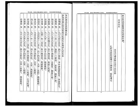 [符]孔村符氏 (江苏) 孔村符氏_一.pdf