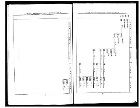 [符]孔村符氏 (江苏) 孔村符氏_一.pdf