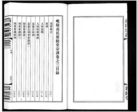 [高]毗陵高氏宗谱_14卷-高氏宗谱_Pi Ling Gao Shi (江苏) 毗陵高氏家谱_三.pdf