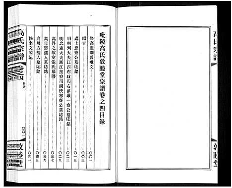 [高]毗陵高氏宗谱_14卷-高氏宗谱_Pi Ling Gao Shi (江苏) 毗陵高氏家谱_四.pdf