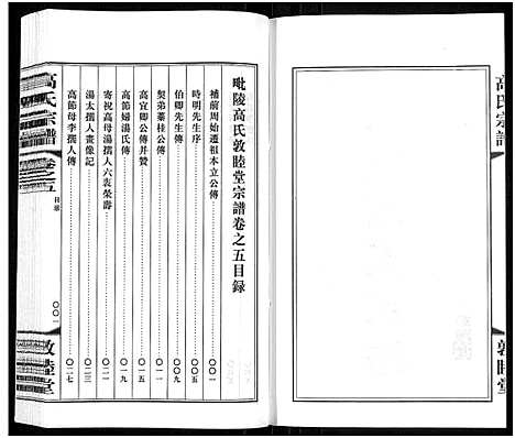 [高]毗陵高氏宗谱_14卷-高氏宗谱_Pi Ling Gao Shi (江苏) 毗陵高氏家谱_五.pdf