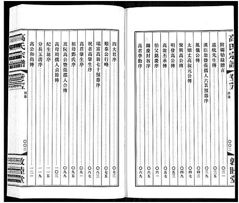 [高]毗陵高氏宗谱_14卷-高氏宗谱_Pi Ling Gao Shi (江苏) 毗陵高氏家谱_五.pdf