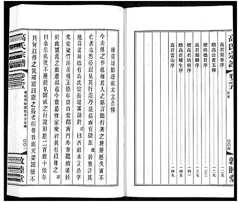 [高]毗陵高氏宗谱_14卷-高氏宗谱_Pi Ling Gao Shi (江苏) 毗陵高氏家谱_五.pdf