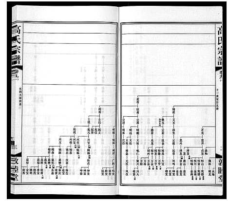 [高]高氏宗谱_11卷 (江苏) 高氏家谱_八.pdf