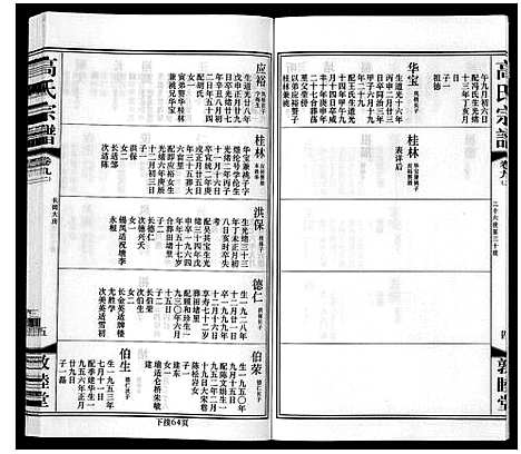 [高]高氏宗谱_11卷 (江苏) 高氏家谱_九.pdf