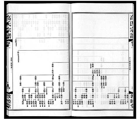 [高]高氏宗谱_11卷 (江苏) 高氏家谱_十.pdf