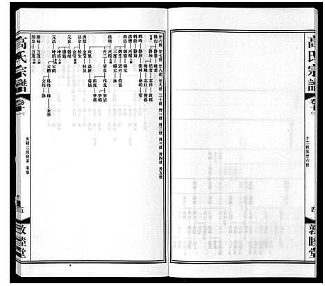 [高]高氏宗谱_11卷 (江苏) 高氏家谱_十.pdf