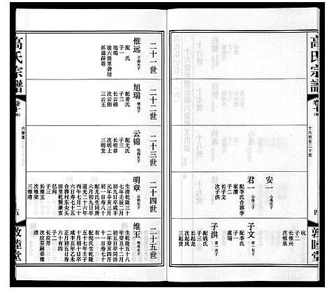 [高]高氏宗谱_11卷 (江苏) 高氏家谱_十三.pdf