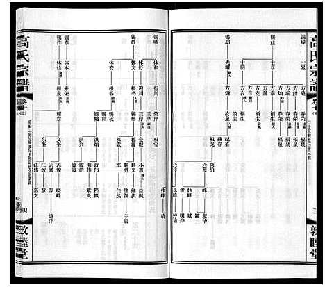 [高]高氏宗谱_11卷 (江苏) 高氏家谱_十六.pdf