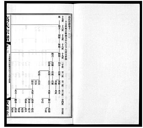 [高]高氏宗谱_11卷 (江苏) 高氏家谱_十八.pdf