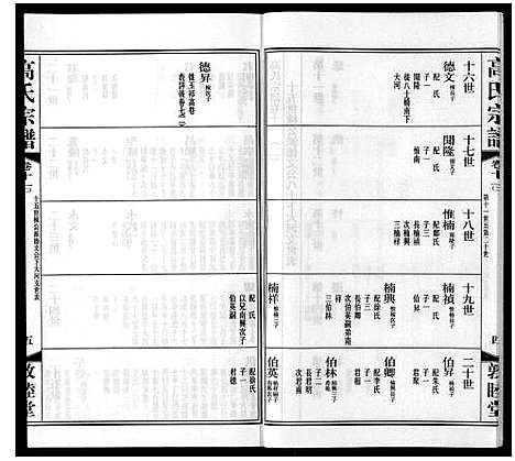 [高]高氏宗谱_11卷 (江苏) 高氏家谱_十八.pdf