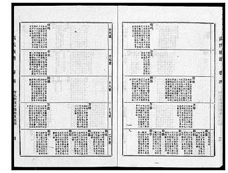 [高]高氏族谱_2册_共8卷 (江苏) 高氏家谱_二.pdf