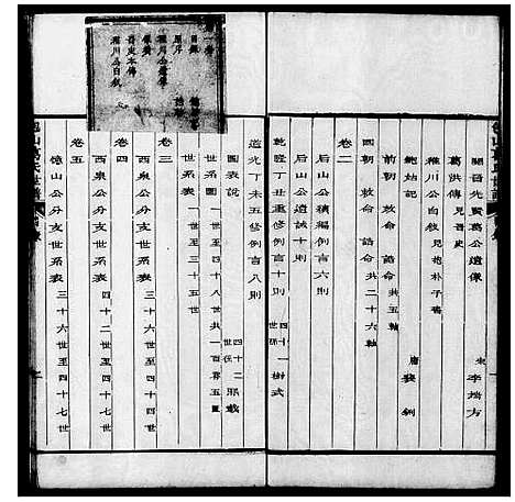 [葛]包山葛氏五修世谱_10卷 (江苏) 包山葛氏五修世谱.pdf