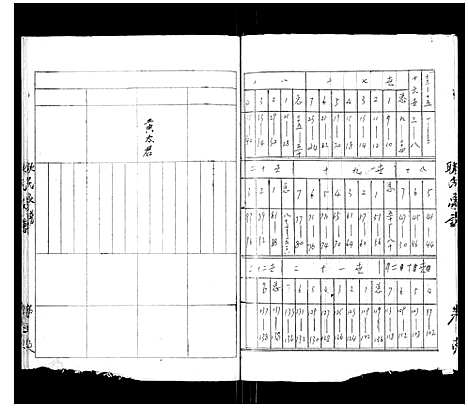 [耿]堰东耿世家谱_不分卷 (江苏) 堰东耿世家谱_二.pdf