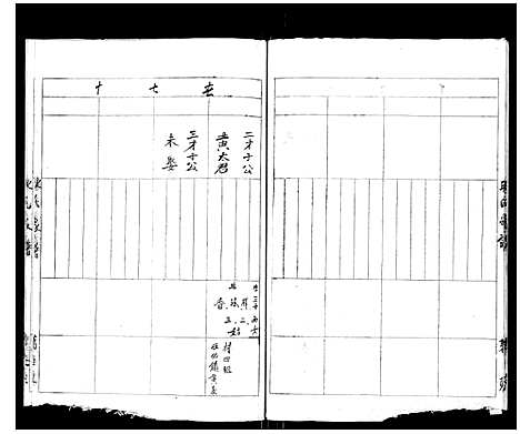 [耿]堰东耿世家谱_不分卷 (江苏) 堰东耿世家谱_二.pdf