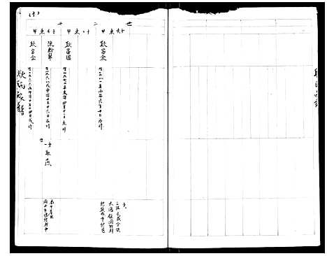 [耿]堰东耿世家谱_不分卷 (江苏) 堰东耿世家谱_三.pdf