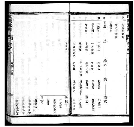 [耿]耿氏家乘_32卷 (江苏) 耿氏家乘_四.pdf