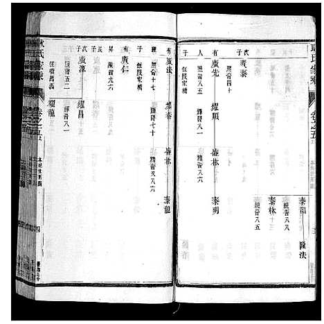 [耿]耿氏家乘_32卷 (江苏) 耿氏家乘_六.pdf