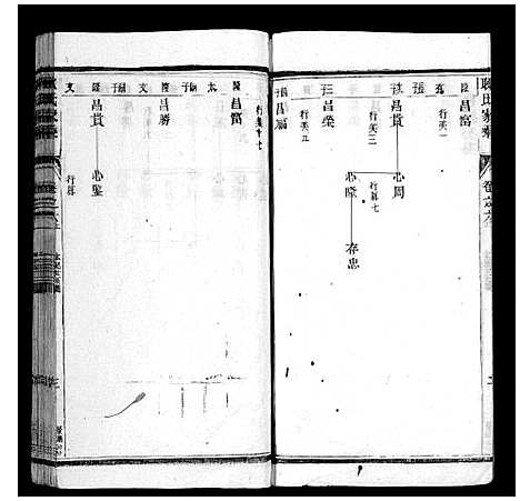 [耿]耿氏家乘_32卷 (江苏) 耿氏家乘_七.pdf