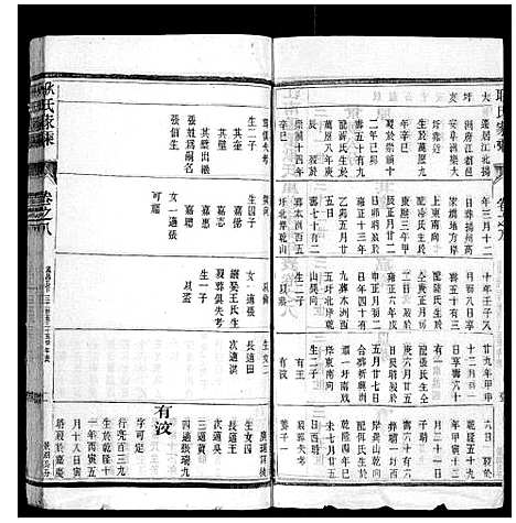 [耿]耿氏家乘_32卷 (江苏) 耿氏家乘_十.pdf