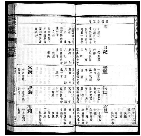 [耿]耿氏家乘_32卷 (江苏) 耿氏家乘_十三.pdf