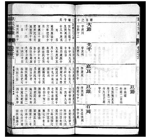 [耿]耿氏家乘_32卷 (江苏) 耿氏家乘_十五.pdf