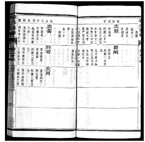 [耿]耿氏家乘_32卷 (江苏) 耿氏家乘_十七.pdf