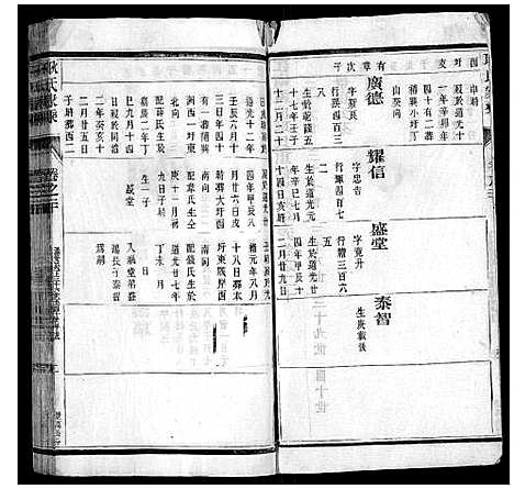 [耿]耿氏家乘_32卷 (江苏) 耿氏家乘_二十一.pdf