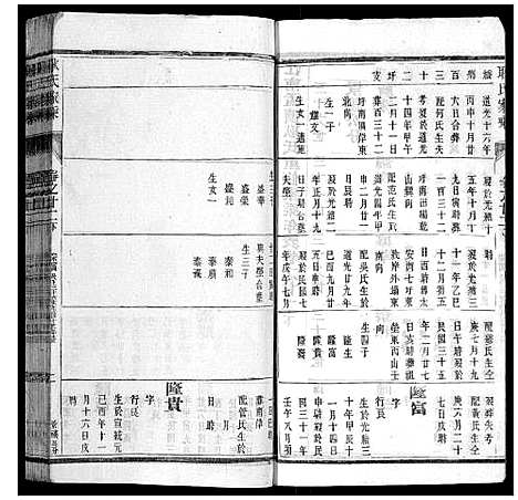 [耿]耿氏家乘_32卷 (江苏) 耿氏家乘_二十三.pdf