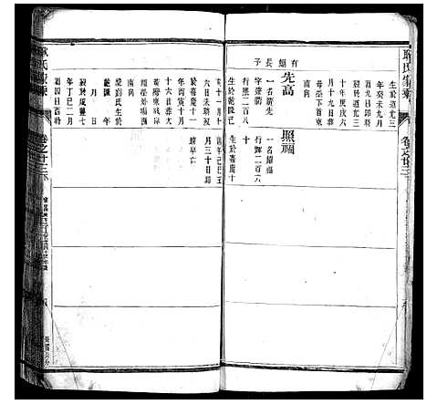 [耿]耿氏家乘_32卷 (江苏) 耿氏家乘_二十五.pdf