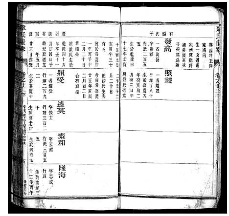 [耿]耿氏家乘_32卷 (江苏) 耿氏家乘_二十五.pdf