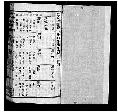 [耿]耿氏家乘_32卷 (江苏) 耿氏家乘_二十六.pdf