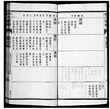 [耿]耿氏家乘_32卷 (江苏) 耿氏家乘_二十七.pdf