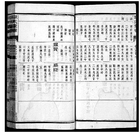 [耿]耿氏家乘_32卷 (江苏) 耿氏家乘_二十九.pdf