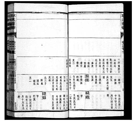 [耿]耿氏家乘_32卷 (江苏) 耿氏家乘_二十九.pdf