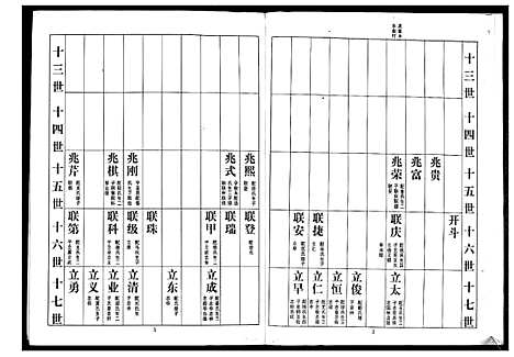 [耿]耿氏族谱 (江苏) 耿氏家谱_三.pdf