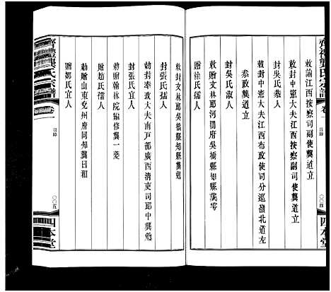 [龚]齐礼龚氏宗谱_17卷首1卷-Qi Li Gong Shi_毘陵龚氏世谱_齐礼龚氏宗谱 (江苏) 齐礼龚氏家谱_二.pdf